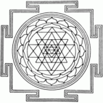 Tantra Yantra