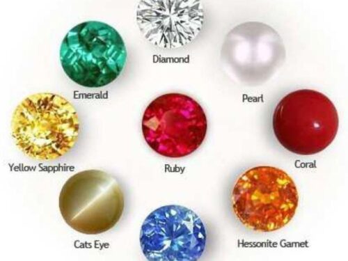 Precious GemStones