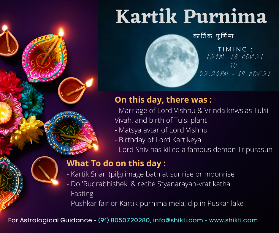 Kartik Purnima 2021